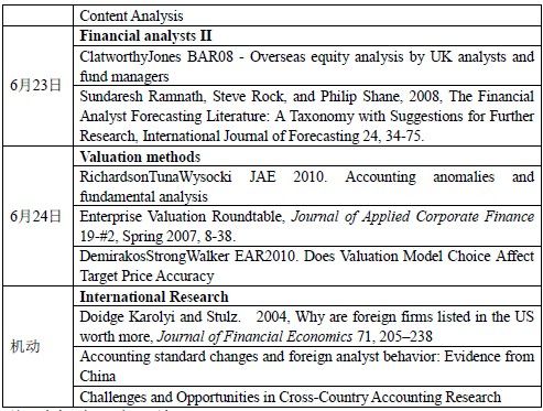 会计学院2014年度第二次师资培训讲座公告