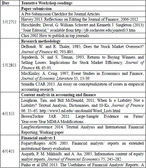 会计学院2014年度第二次师资培训讲座公告