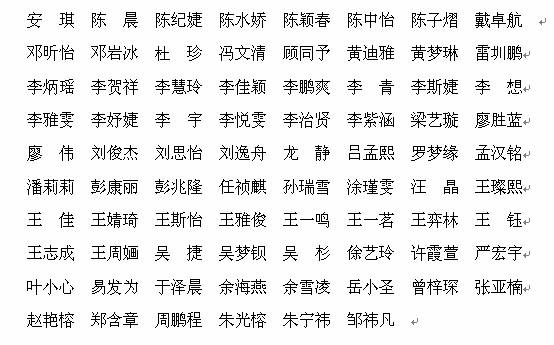 关于会计学院2016级会计学（拔尖创新实验班）资格审查和选测测试安排的通知